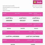 ตรวจ หวย 16 ตุลาคม 2564 กอง สลาก